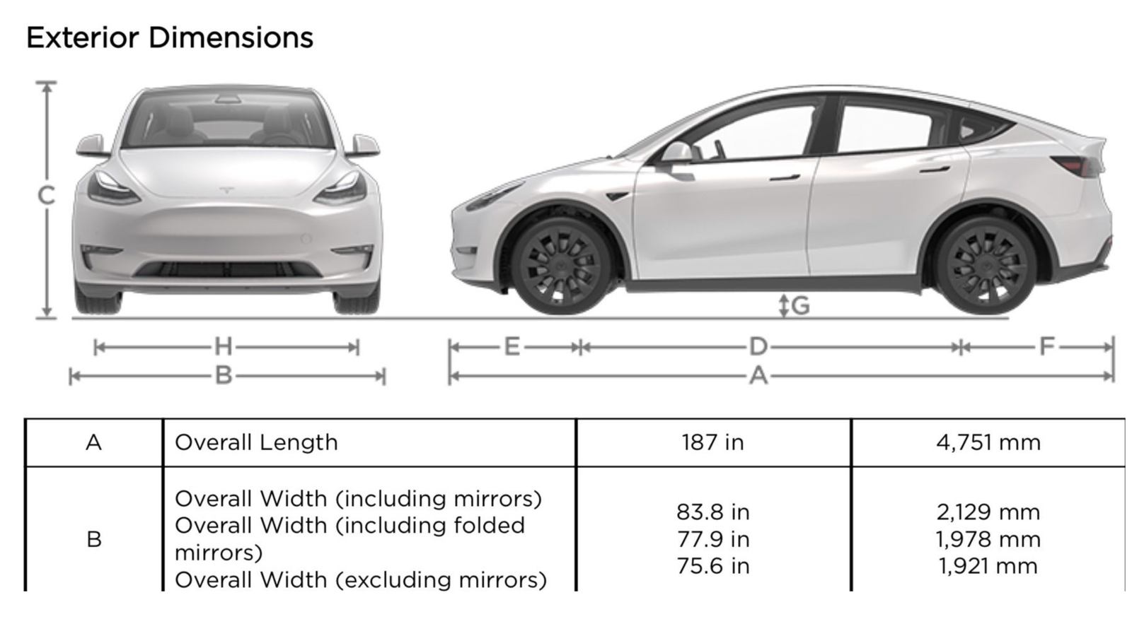 Tesla New Launches 2025 Cheaper Model Y RWD? 2 Tesla Model Y