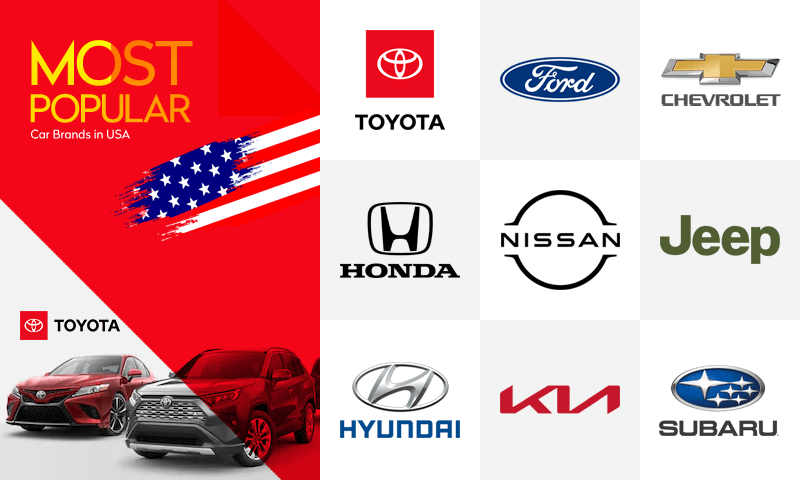 carbrands popular